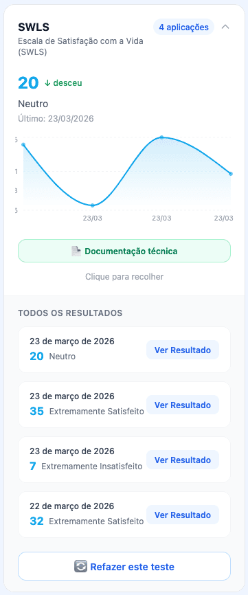 Histórico real detalhado de um instrumento com aplicações anteriores e opção de reteste
